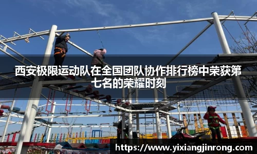 西安极限运动队在全国团队协作排行榜中荣获第七名的荣耀时刻