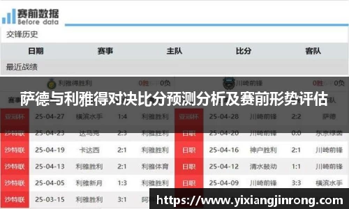 萨德与利雅得对决比分预测分析及赛前形势评估