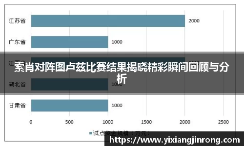 索肖对阵图卢兹比赛结果揭晓精彩瞬间回顾与分析