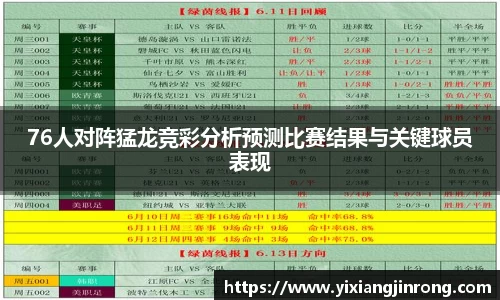 76人对阵猛龙竞彩分析预测比赛结果与关键球员表现