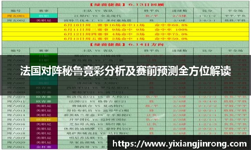 法国对阵秘鲁竞彩分析及赛前预测全方位解读