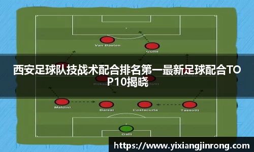 西安足球队技战术配合排名第一最新足球配合TOP10揭晓