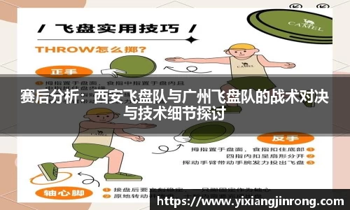 赛后分析：西安飞盘队与广州飞盘队的战术对决与技术细节探讨