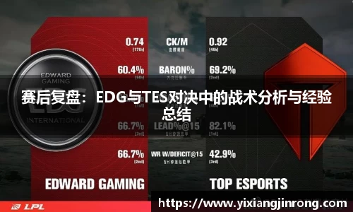 赛后复盘：EDG与TES对决中的战术分析与经验总结