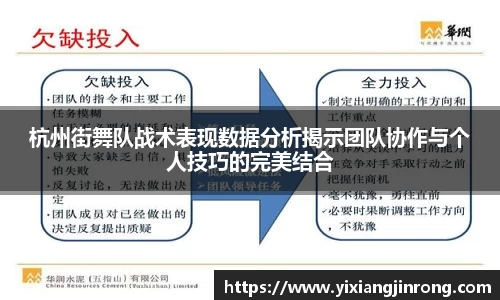 杭州街舞队战术表现数据分析揭示团队协作与个人技巧的完美结合